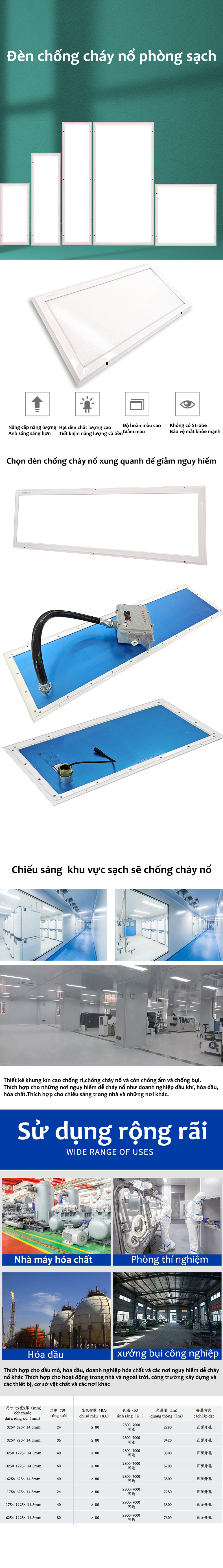 防爆面板灯.png
